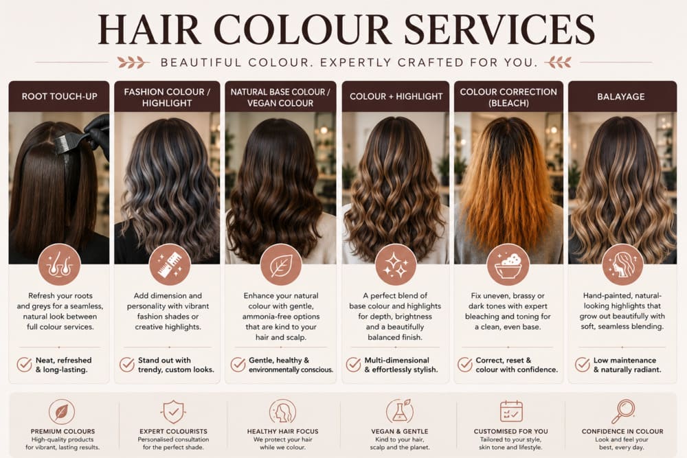 Types of colour service in Malaysia