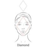 Diamond Shape