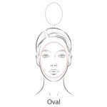 Oval Shape